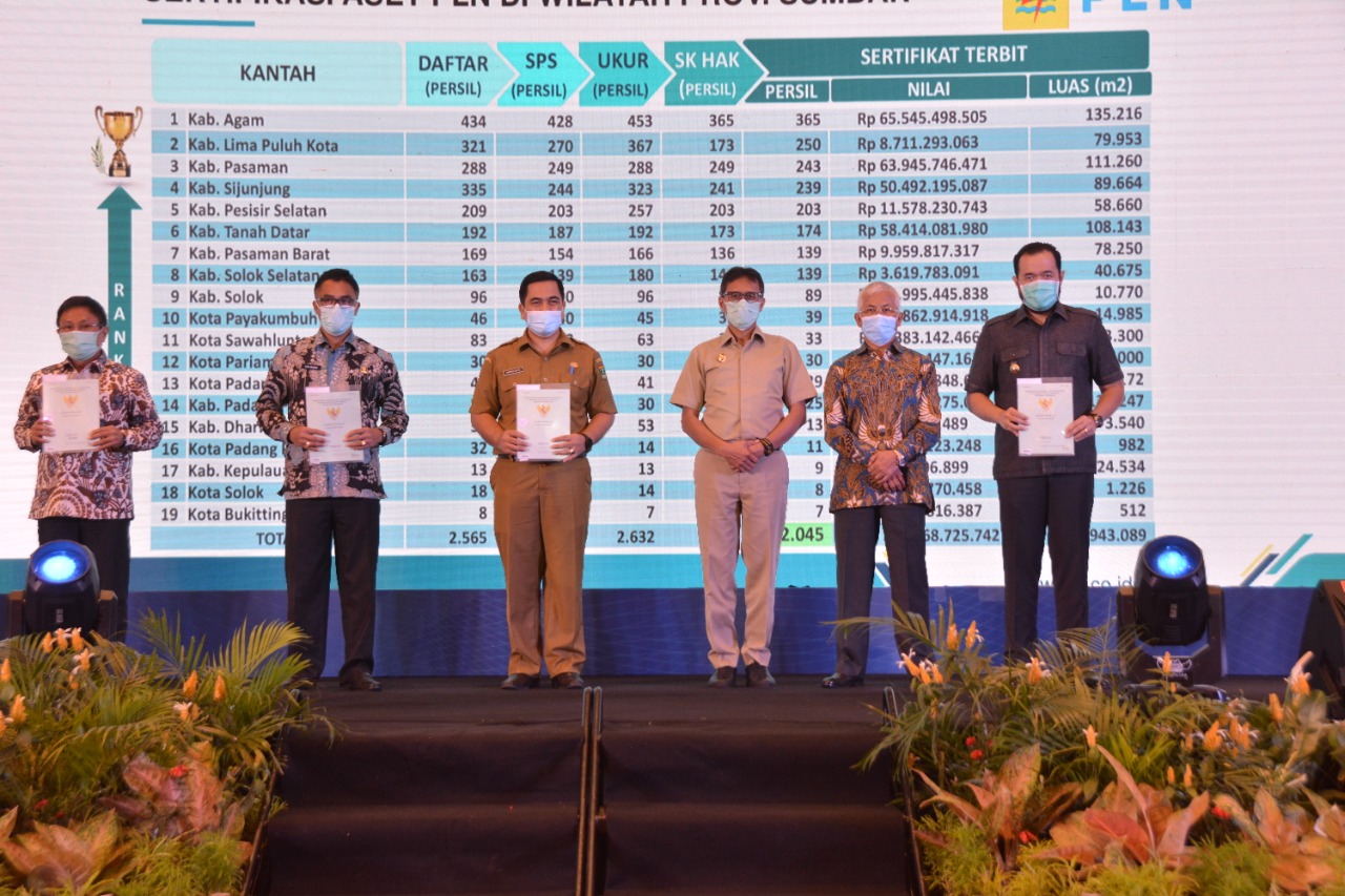 Pemko Padang Panjang terima 16 sertifikat tanah dari Kementerian Agraria dan Tata Ruang/Badan Pertanahan Nasional (ATR/BPN)